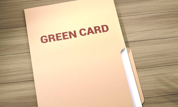 Green card application process 2024